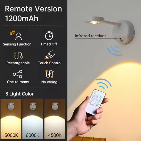 LED Night Light Motion Sensor Light Wireless LED Spotligh for Kitchen Bedroom Mural Living Room Sens