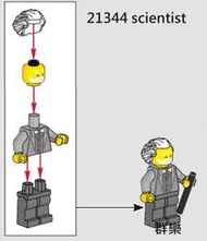 【群樂】LEGO 21344 人偶 scientist