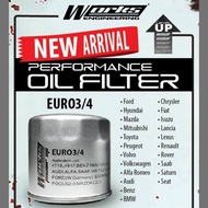 Works Engineering Oil Filter Euro3/4