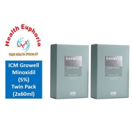 Growell Scalp Lotion 5% Twin Pack (2x60ml) *Growell Minoxidil*