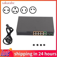 Sakurabc POE Switch Full Gigabit 8 Port SFP for Office Networks Home