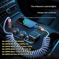 LIKAIYUE 4 in 1 240W SpringSuper Fast Charge Cable USB Type C To Type C Cable For OPPO Reno 14Pro 13