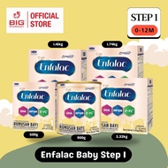 Enfalac A+ MFGM 2FL STEP 1 (0-12m)