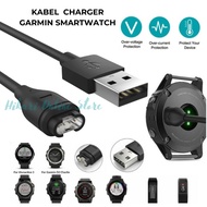 GARMIN Fenix 5 Smartwatch Charger 5s/ 5x/ 6s/ Forerunner 935/ Vivoactive 3 Watch Charger