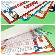 AUTU Wall Mount Paper Mathematics Table Chart Mathematics Learning Poster Chart