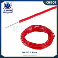 MERAH Red Single Solid Jumper Cable 24 AWG 1.4mm AWG24 Bredboard PCB
