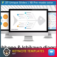 Fishbone & Ishikawa diagram for Keynote