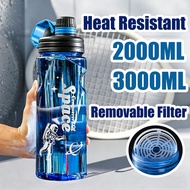 3000ml Large Capacity Water Bottle BPA Free Reusable Big Sports Jug 3L for Outdoor Gym Hydration Fit