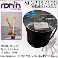 RONIN PROFESSIONAL SPEAKERS CABLE 2x1.5mm PURE COPPER