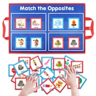 Anglic Word Portable Board Card-Type Word Board Early Childhood Education Cognitive English Vocabula