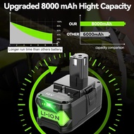 Upgraded 8.0Ah 2Packs P108 18V Battery Compatible with Ryobi 18V ONE+ Battery Replacement P108 P102 