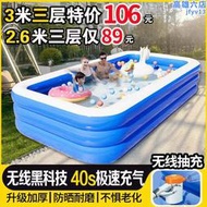 充氣遊泳池兒童超大號小孩家庭洗澡盆成人寶寶嬰兒家用海洋球泳池