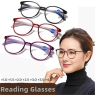 Kacamata Baca Lensa Plus Pria Dan Wanita Ukuran +100 +125 +150 +175 +200 +225 +250 +275 +300 +350 +4