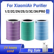 For Xiaomi Air Purifier Mi 2 2C 2H 2S 3 3C 3H Pro Air Purifier Anti Bacteria Replacement Carbon HEPA