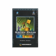 Postal Programming: Getting to Know Pointers and Dynamic Variable Work With Graphic Mode Memory,Port