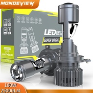 N2 LED Lens H4 Headlamp for Car&Motorcycle 180w 25000LM 6000K