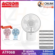 ACSON ATF06B Mini USB Table Fan Mini Fan