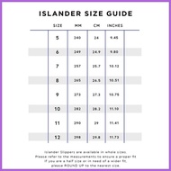 ✼ ◙ ⊕ Islander Drive BL (Red) - Islander Slippers for Men / Slippers for Women