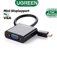 Ugreen Mini Displayport To VGA - Black