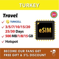 eSIM【Turkey】Travel Prepaid Sim Card UNLIMITED GB 土耳其上网卡
