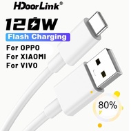 HdoorLink 120W Type C Super Flash Charge Cable USB Type C Quick Charging Cable