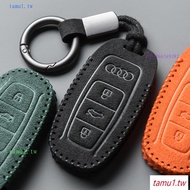 1RU7 Suitable for Audi Audi Key cover19-2022Style A6L/A7/A8L New A3L/Q7/Q8e-tron Car Cover Shell