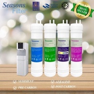Coway CORE CHP-671L Alkaline System Water Filter Cartridge