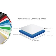 ACP Allumunium Composite Panel Seven Outdoor Yogyakarta