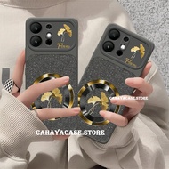 (CC61) Case Compatible For Itel A100CS Latest 2026 Soft Case Procamera Flexible Silicone Full Cover 