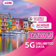 eSIM [Taiwan] 1-15Days HighSpeed Taiwan Travel Prepaid Sim Card UNLIMITED HOTSPOT GB