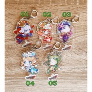 Second Identity V Keychain