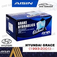 Brake Master Assembly For HYUNDAI GRACE (1993-2001) / HYUNDAI H100 (1993-2000) 7/8"