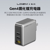 ชาร์จเตอร์ GaN 4 รุ่นใหม่ 120W รองรับทั้งหมด 3 ช่อง ใช้กับ Huawei Vivo Redmi Oppo Honor Samsung Appl