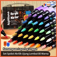 Hightune acrylic marker, exaggerated acrylic marker set
