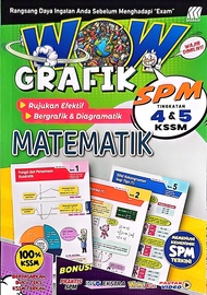Sasbadi WOW Grafik SPM