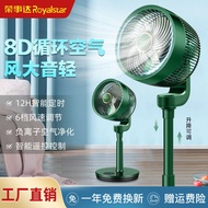 Rongshida Air Circulation Fan Household Floor Fan Mute Remote Control Vertical Fan Desktop Dormitory Fan