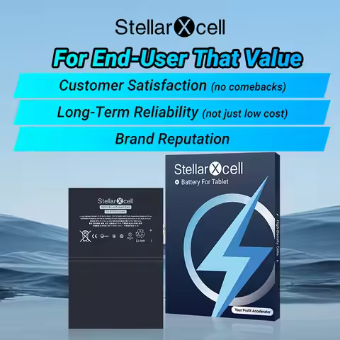 StellarXcell Tablet Battery For IPad2 3 4 5 6 7 8 9 10, iPad Air1 2 3 4 5, iPad Mini2 3 4 5 6, iPad 
