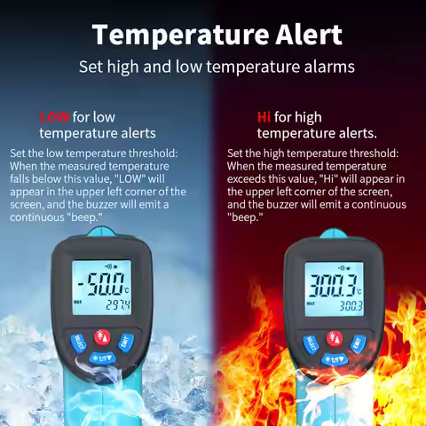 ZOYI GM550 Non-Contact Laser -50~550 ℃ Infrared Thermometer Infrared Pyrometer IR Laser Temp Meter I