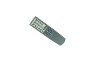 HCDZ Replacement Remote Control for Aiwa CX-N3150 CX-N3150U CX-N3400 CX-N3400U CX-N3500 NSX-3500 Com