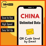 China esim vpn unlimited data | high speed | easy activation
