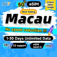 Wefly Macau eSIM 1-30 Days Daily 500MB-2GB 4G Unlimited Data eSIM Macau Hongkong eSIM Hongkong Macau