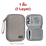 พร้อมส่ง!! กระเป๋าเก็บPower Bank แบตสำรอง สายชาร์จ USB SDการ์ด มือถือ หูฟัง เคสแบตสำรอง ซองมือถือ กระเป๋าจัดระเบียบเดินทาง Portable Case for Power bank Gadget