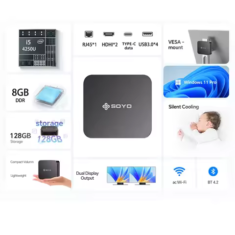 SOYO Mini PC Y5 AIR Intel Core i5 4250U 8GB RAM 128GB ROM Windows 11 Pro WiFi BT4.2 Office Desktop C