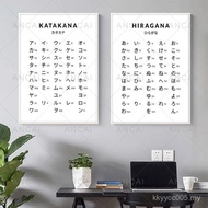 Hiragana and Katakana Chart Art Print Black White Japanese Alphabet Poster Japan Wall Pictures Canva