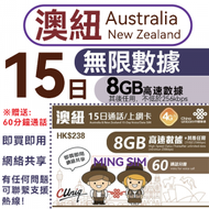 中國聯通 - 【澳紐】澳洲 紐新蘭 15日 8GB高速丨電話卡 上網咭 sim咭 丨無限數據 即買即用 網絡共享 60分鐘免費通話