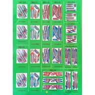 🔥HOT🔥 GBO&GBOJ (1)～(4) & C70,GB1/C90 ALL MODEL Body Sticker of HONDA petak&bulat