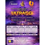 Simkad Eastel Coverage Umobile