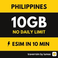Traverrsim Philippines eSIM Max (10GB)