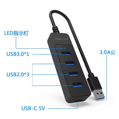 USB 3.0 Hub 4‑Port Splitter 1 Port USB3.0 +3 Ports USB2.0 1.5M Cable With Type‑C Power Supply Port F
