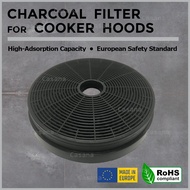 Universal Carbon / Charcoal Filter for Cooker Kitchen Hood